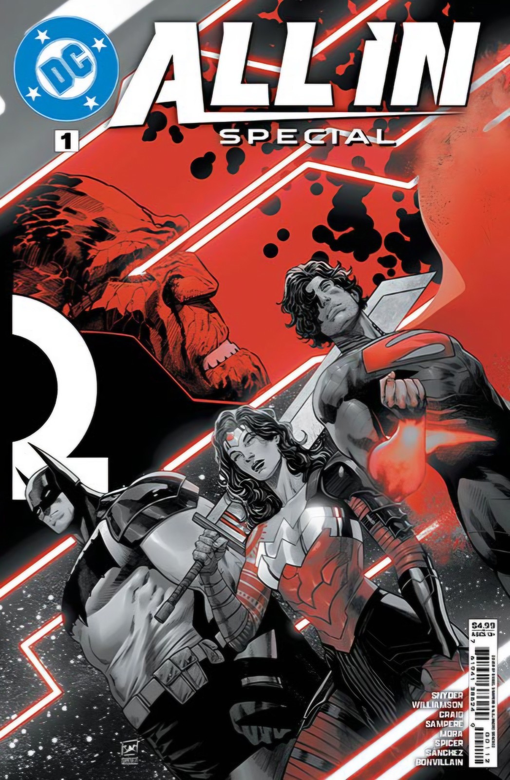 DC ALL IN SPECIAL 1 2ND PRINT VARIANT NM 1ST ABSOLUTE BATMAN & WONDER WOMAN