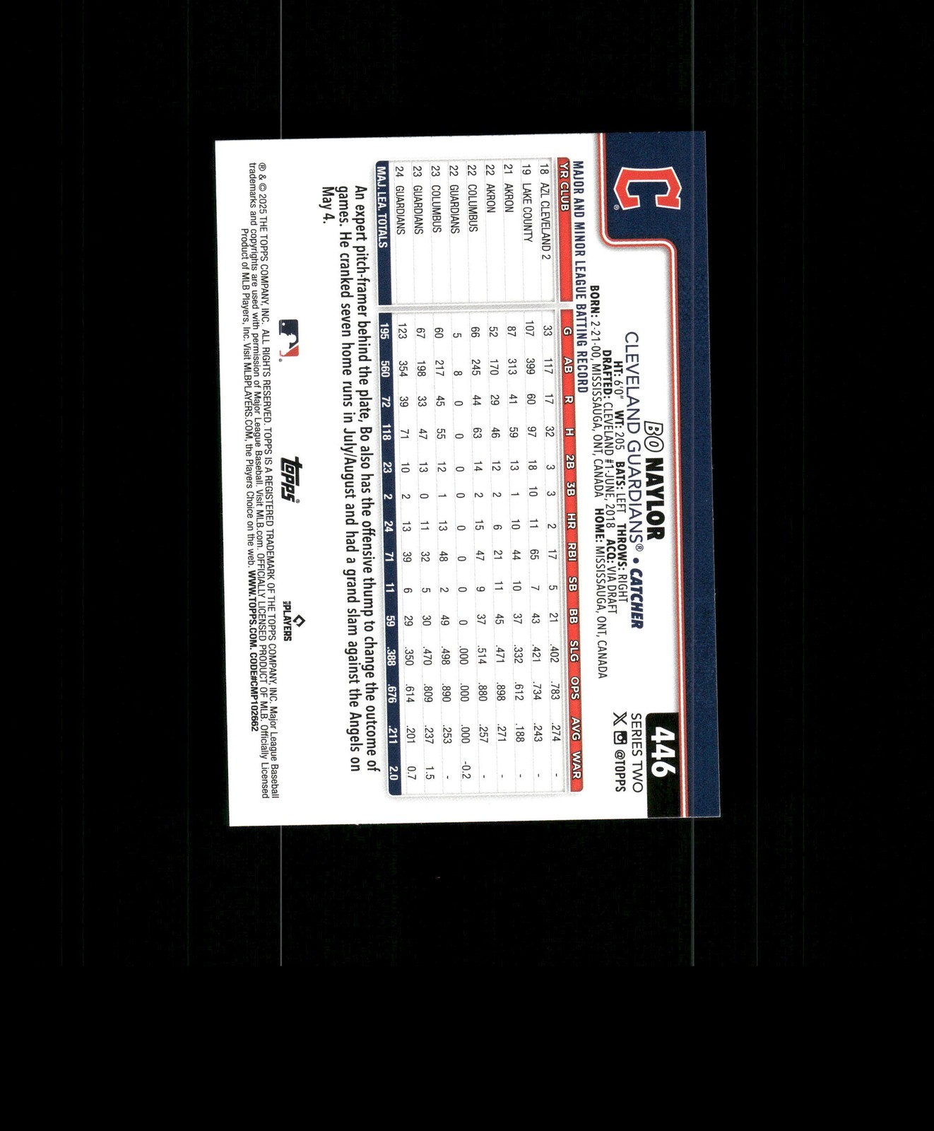 2025 Topps #446 Bo Naylor Baseball Card Guardians